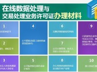上海ICP證辦理價格優惠，聚焦在線數據處理與交易處理業務